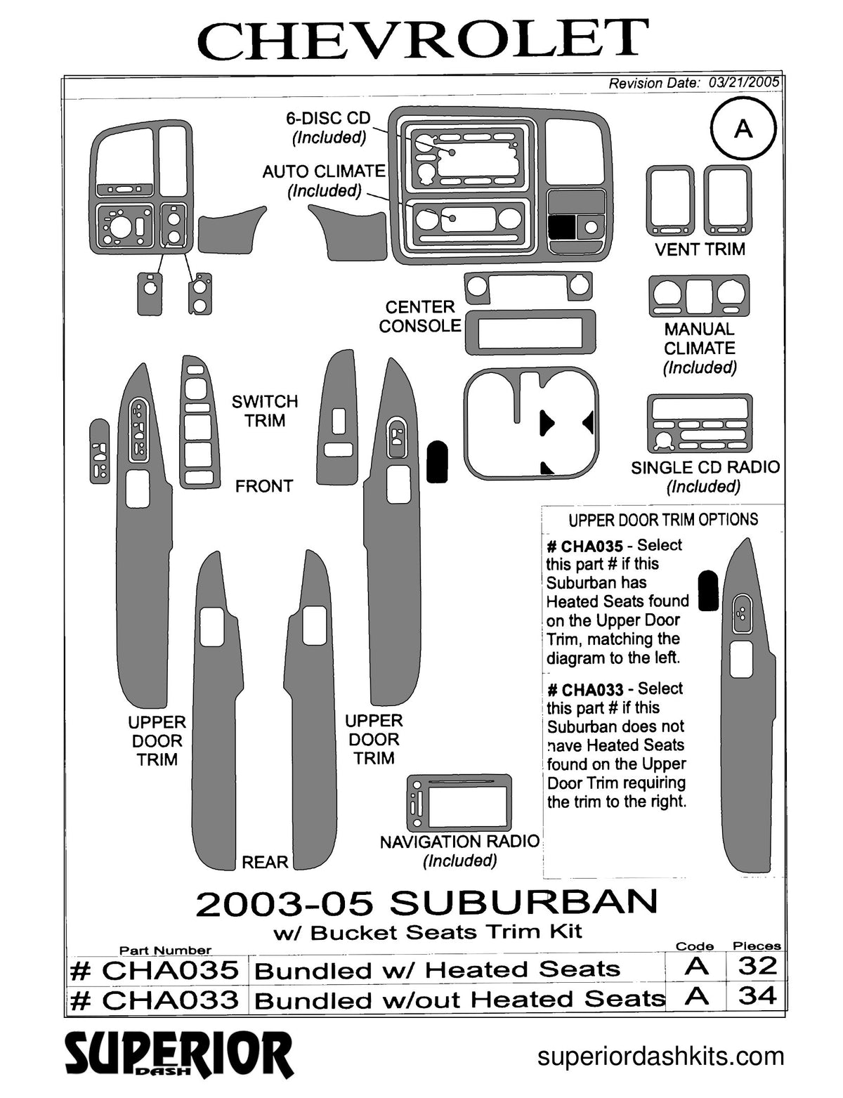Shadow sheet for Superior Dash kit CHA035 / CHA033, 2003-2006 Chevrolet Avalanche, Silverado, Suburban and Tahoe; GMC Sierra and Yukon