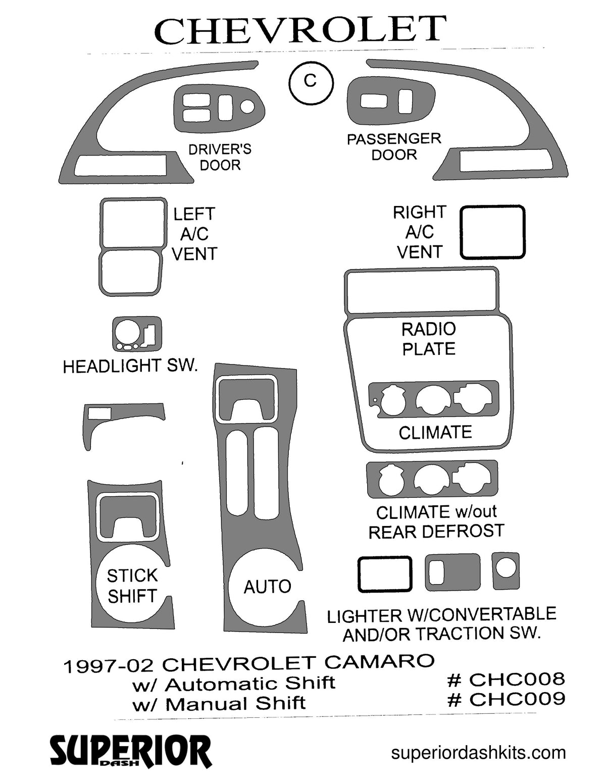 Shadow sheet for Superior Dash kit CHC008 / CHC009, 1997-2002 Chevrolet Camaro