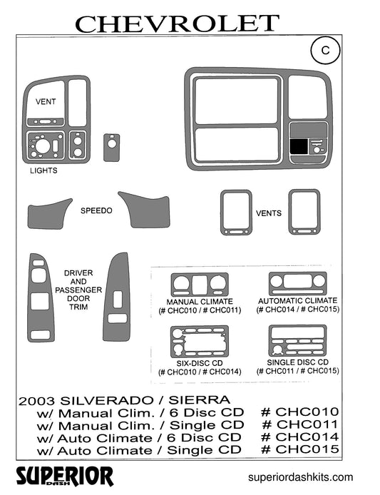 Shadow sheet for Superior Dash kit CHC011 / CHC010 / CHC015 / CHC014, 2003-2006 Chevrolet Silverado and GMC Sierra