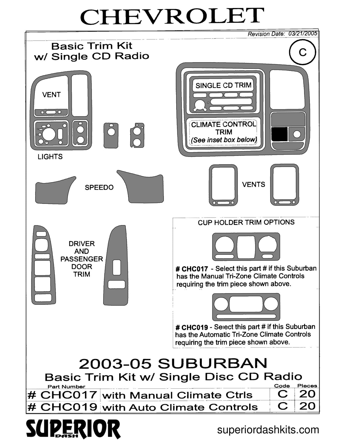 Shadow sheet for Superior Dash kit CHC017 / CHC019, 2003-2006 Chevrolet Avalanche, Silverado, Suburban and Tahoe; GMC Sierra and Yukon (sheet 2)