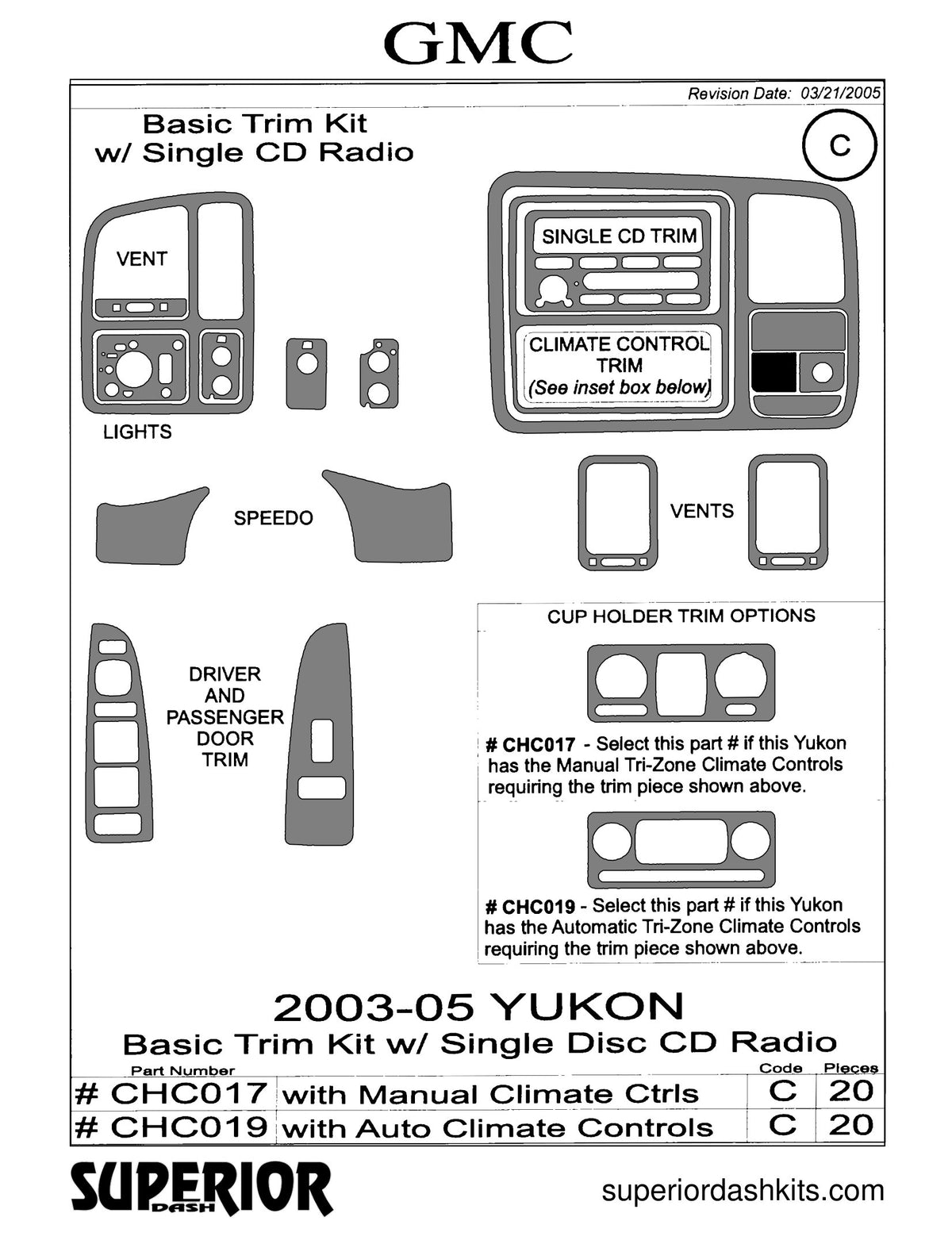 Shadow sheet for Superior Dash kit CHC017 / CHC019, 2003-2006 Chevrolet Avalanche, Silverado, Suburban and Tahoe; GMC Sierra and Yukon (sheet 3)