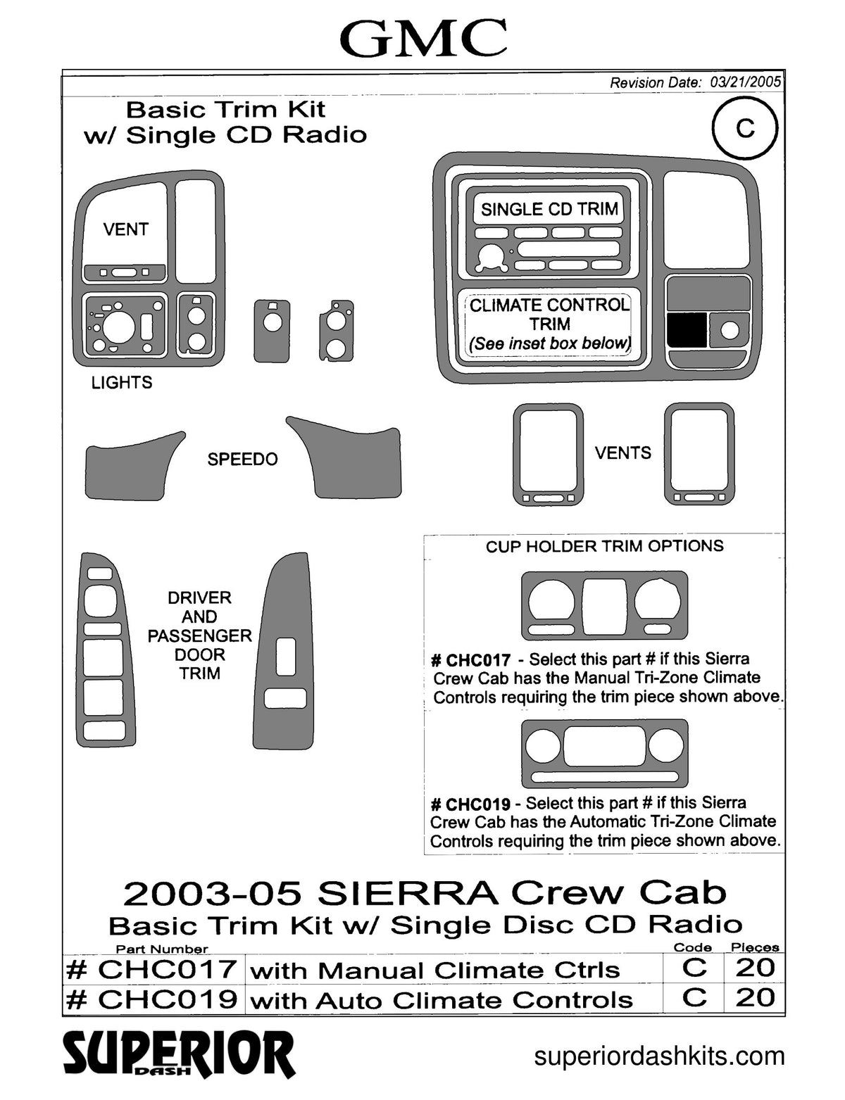 Shadow sheet for Superior Dash kit CHC017 / CHC019, 2003-2006 Chevrolet Avalanche, Silverado, Suburban and Tahoe; GMC Sierra and Yukon (sheet 4)