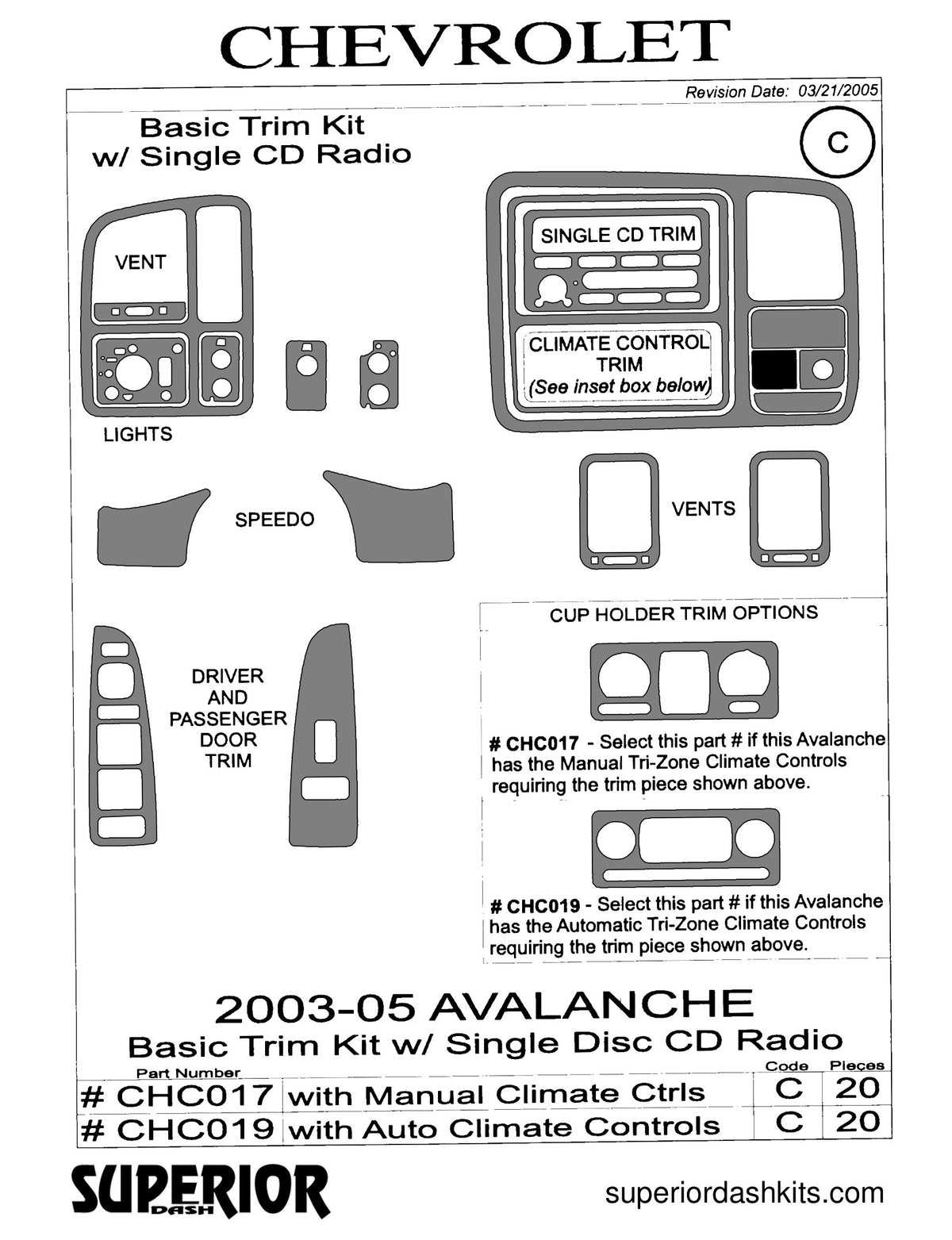 Shadow sheet for Superior Dash kit CHC017 / CHC019, 2003-2006 Chevrolet Avalanche, Silverado, Suburban and Tahoe; GMC Sierra and Yukon