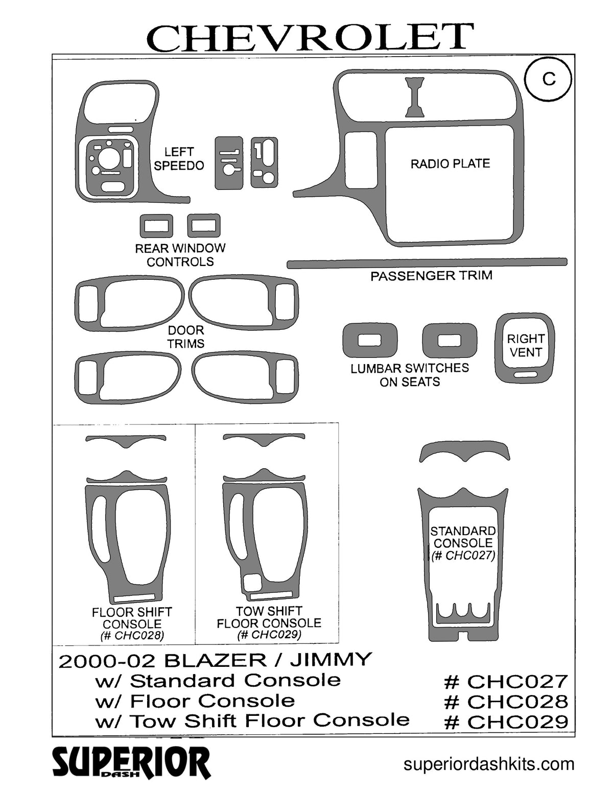 Shadow sheet for Superior Dash kit CHC027 / CHC028 / CHC029, 2000-2005 Chevrolet Blazer and GMC Jimmy