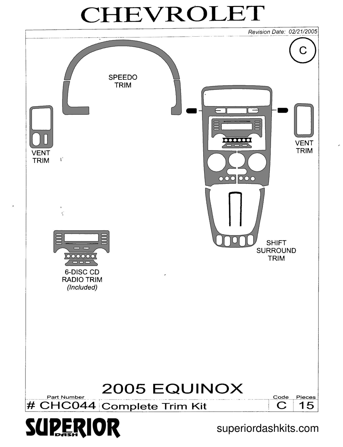 Shadow sheet for Superior Dash kit CHC044, 2005 Chevrolet Equinox