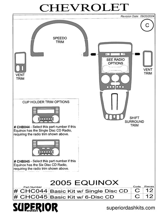 Shadow sheet for Superior Dash kit CHC045, 2005 Chevrolet Equinox