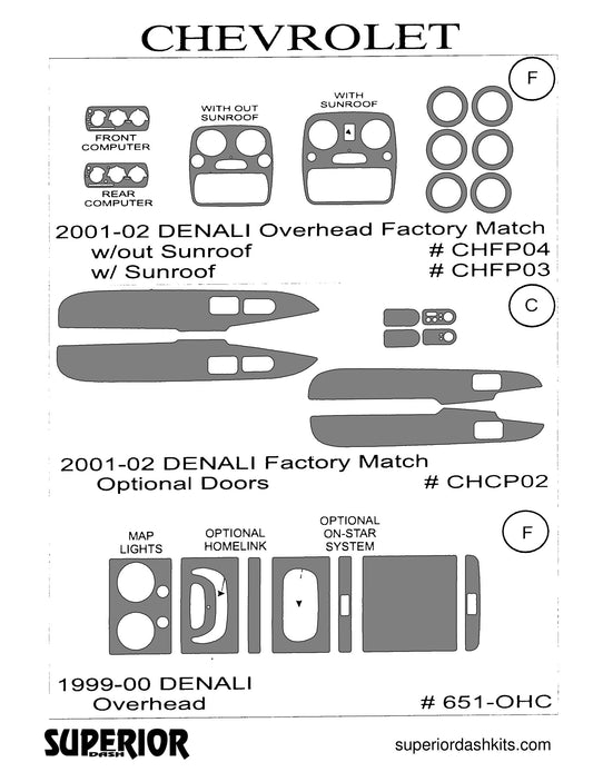 Shadow sheet for Superior Dash kit CHCP02, 2001-2002 GMC Yukon Denali