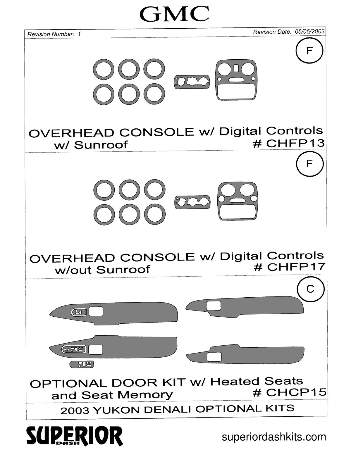 Shadow sheet for Superior Dash kit CHCP15, 2003-2006 Chevrolet Avalanche, Silverado, Suburban and Tahoe; GMC Sierra and Yukon (sheet 2)
