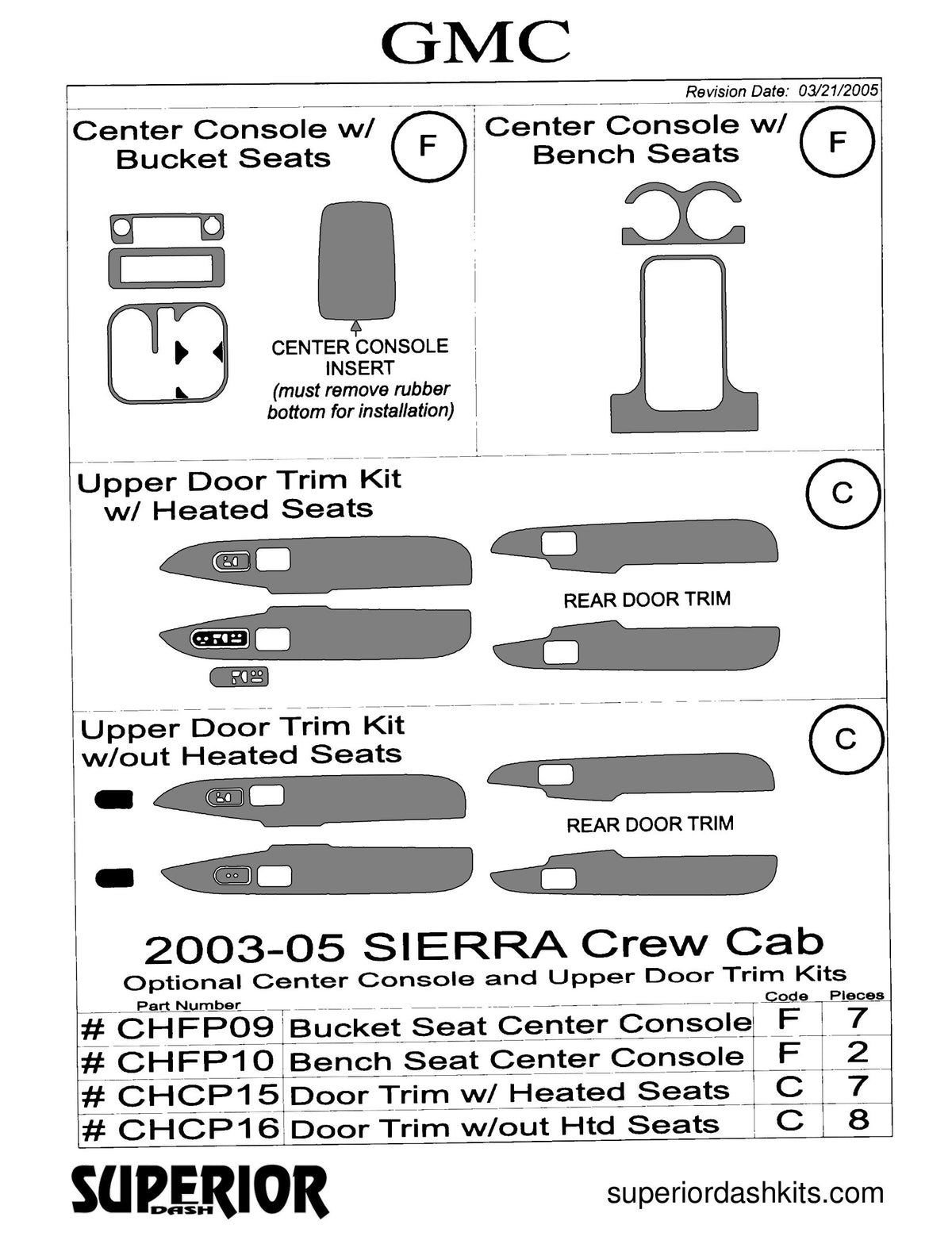 Shadow sheet for Superior Dash kit CHCP15 / CHCP16, 2003-2006 Chevrolet Avalanche, Silverado, Suburban and Tahoe; GMC Sierra and Yukon (sheet 4)