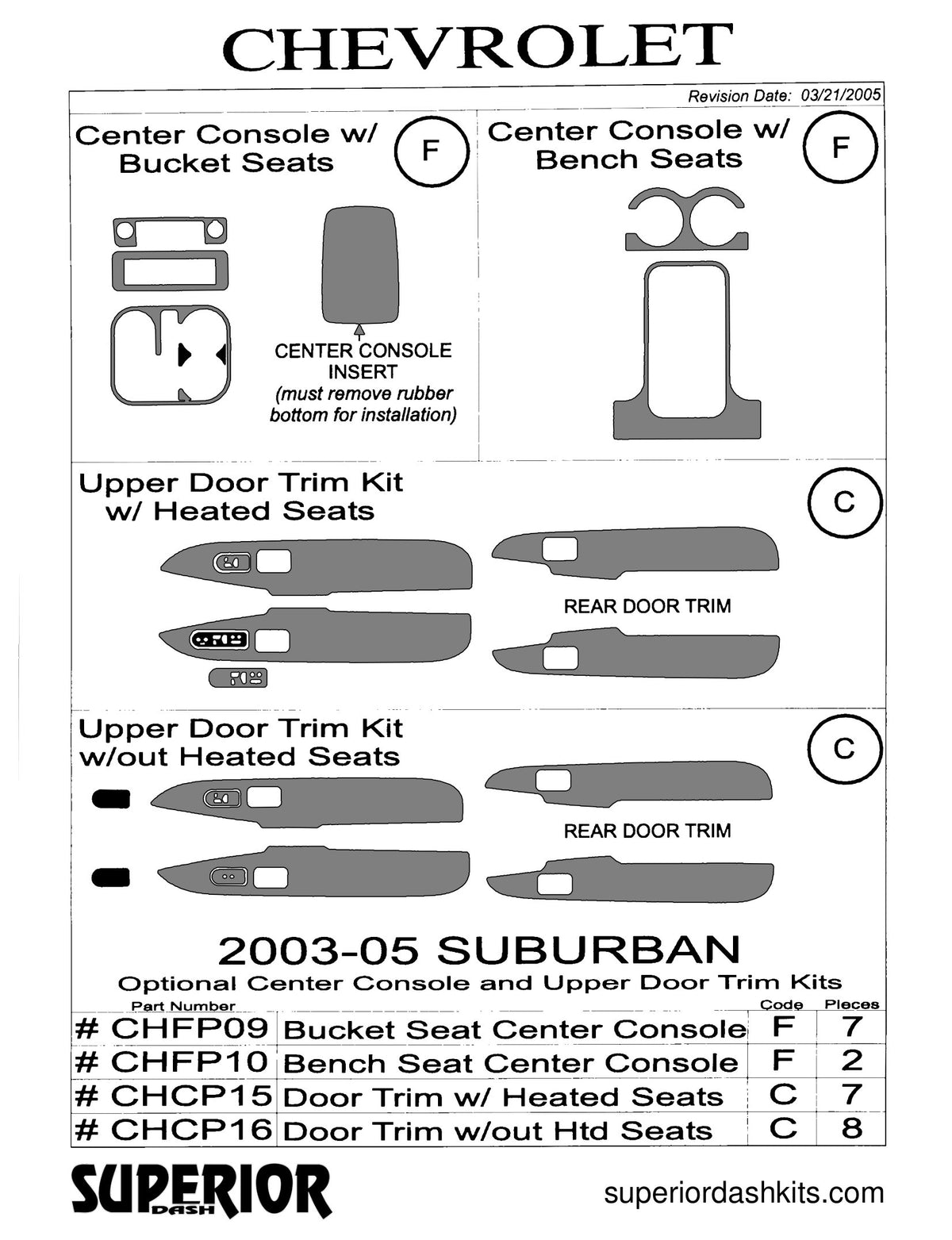 Shadow sheet for Superior Dash kit CHCP15 / CHCP16, 2003-2006 Chevrolet Avalanche, Silverado, Suburban and Tahoe; GMC Sierra and Yukon