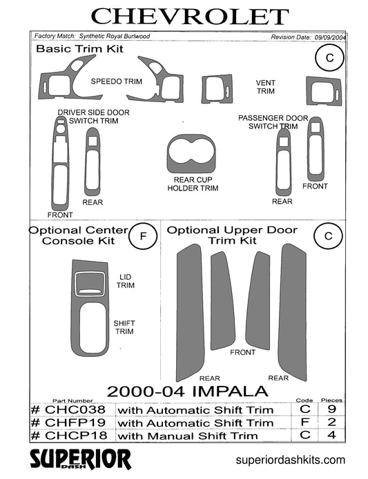 Shadow sheet for Superior Dash kit CHCP18, 2000-2004 Chevrolet Impala
