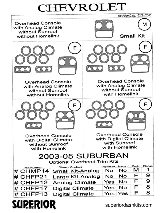 Shadow sheet for Superior Dash kit CHFP21 / CHFP12, 2003-2006 Chevrolet Silverado, Suburban and Tahoe; GMC Sierra and Yukon