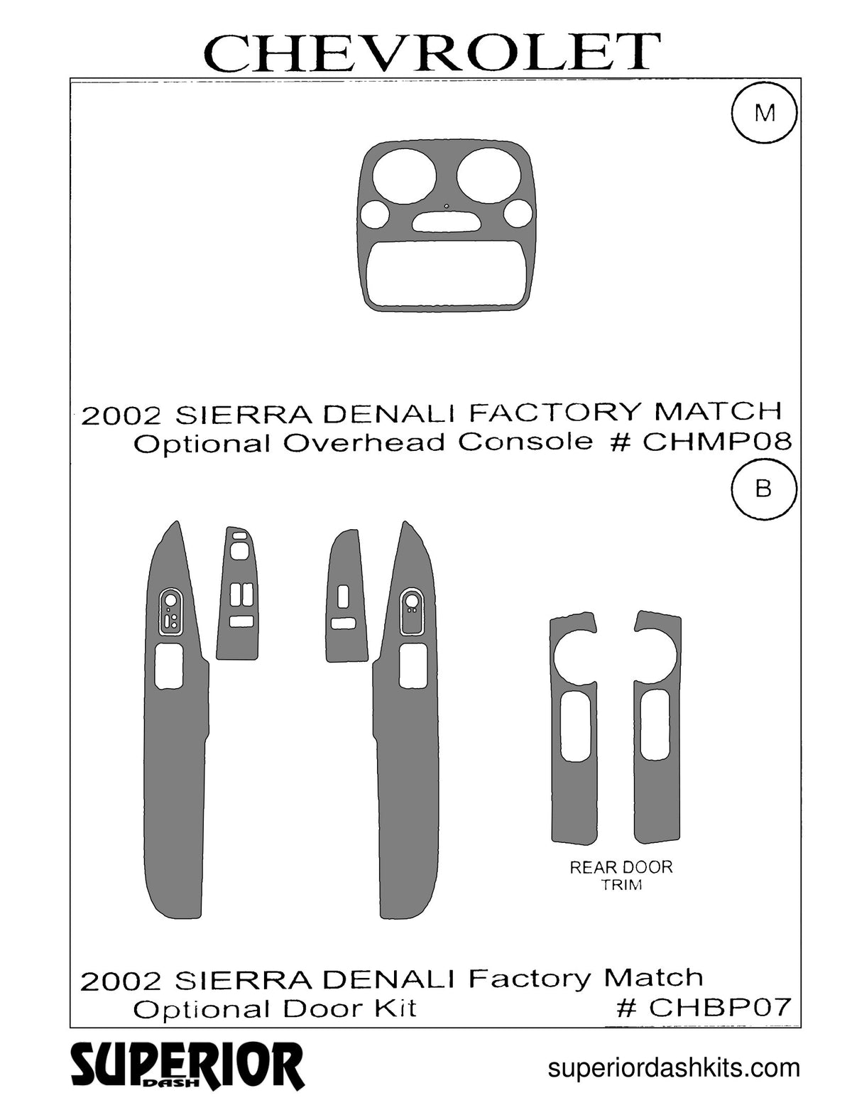 Shadow sheet for Superior Dash kit CHMP08, 2002 GMC Sierra