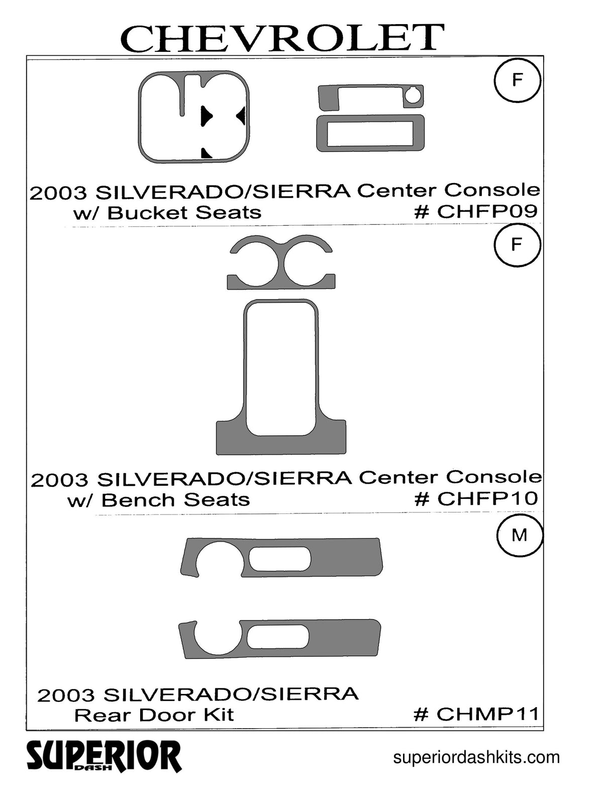 Shadow sheet for Superior Dash kit CHMP11, 2003-2006 Chevrolet Silverado and GMC Sierra
