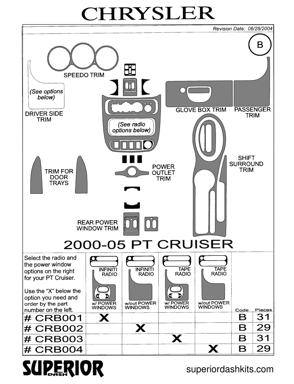 Shadow sheet for Superior Dash kit CRB001 / CRB002 / CRB003 / CRB004, 2000-2005 Chrysler PT Cruiser