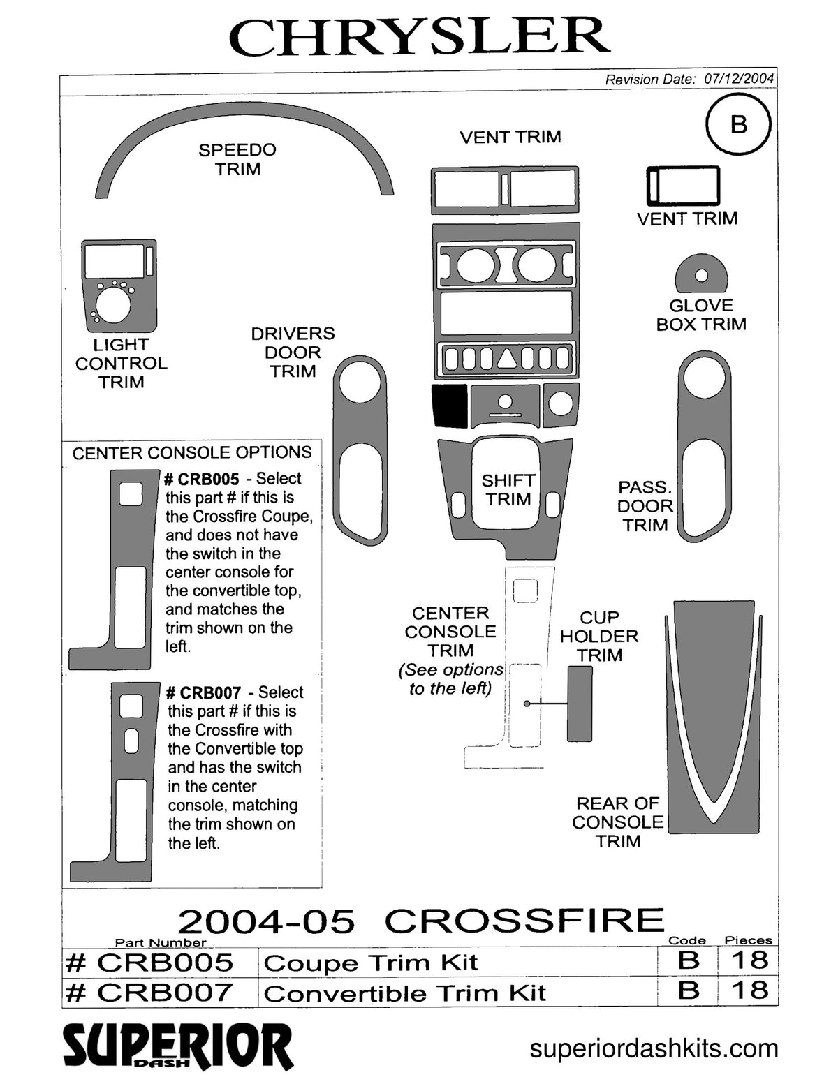 Shadow sheet for Superior Dash kit CRB005 / CRB007, 2004-2008 Chrysler Crossfire