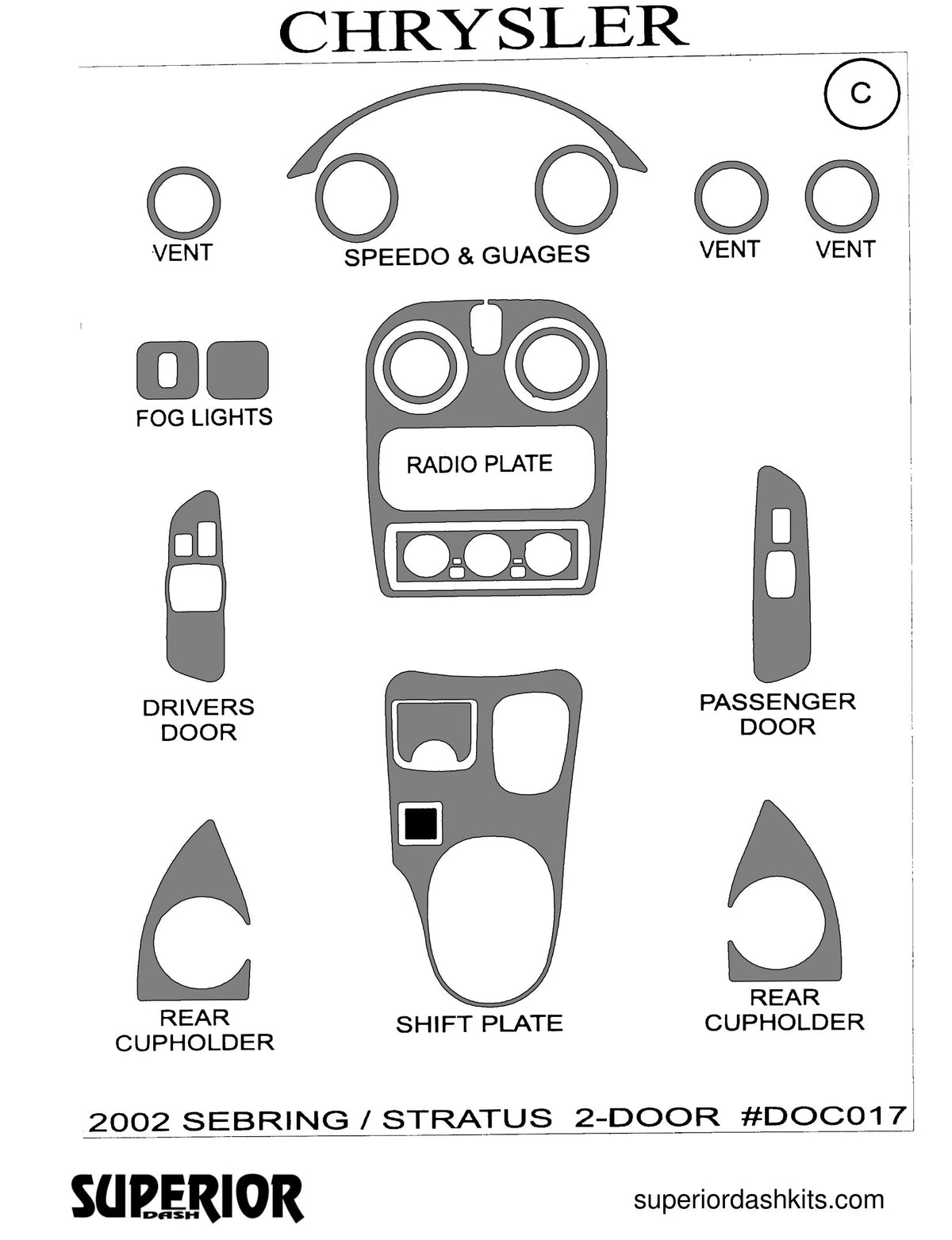 Shadow sheet for Superior Dash kit DOC017, 2002 Dodge Stratus and Chrysler Sebring (sheet 2)