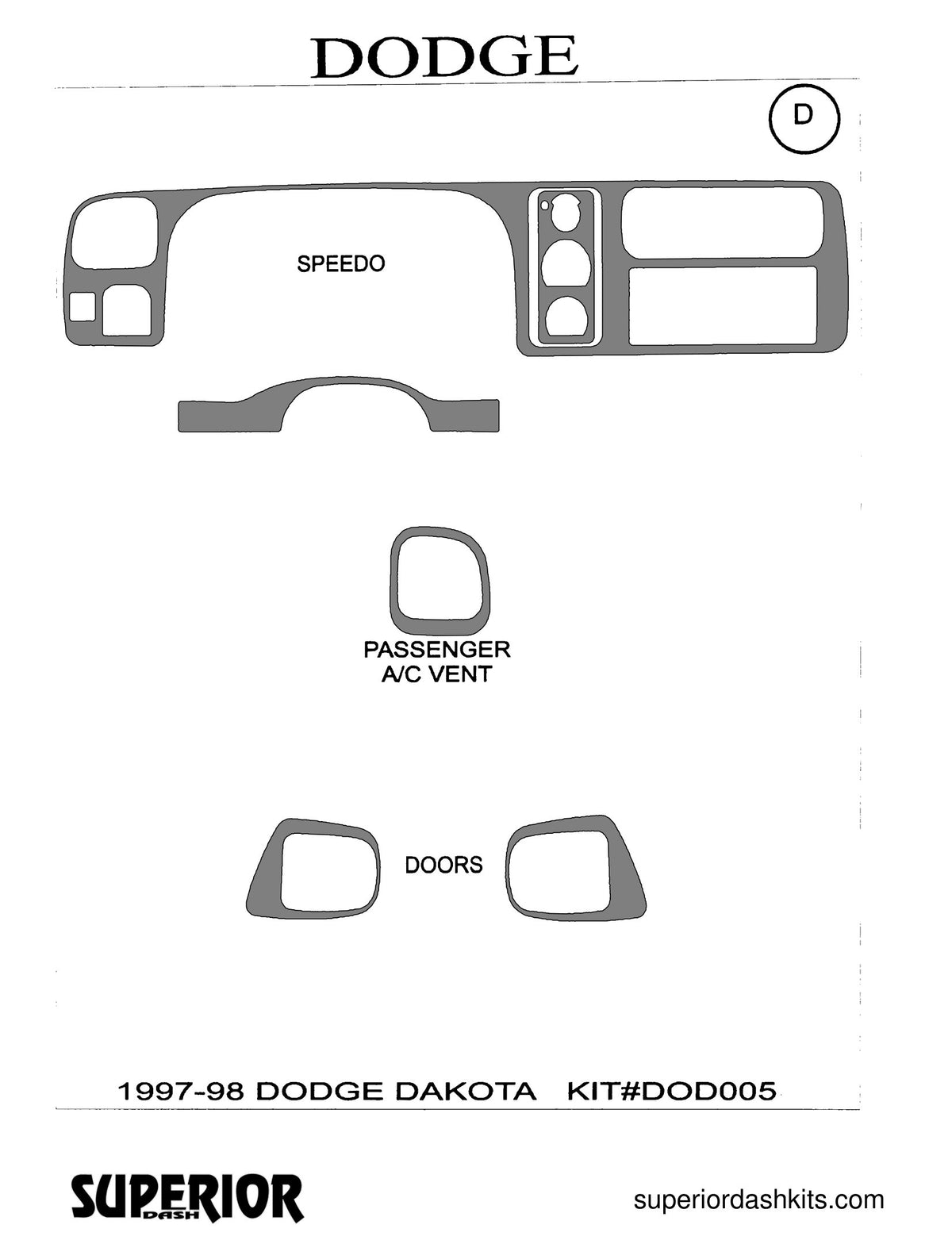 Shadow sheet for Superior Dash kit DOD005, 1997-1998 Dodge Dakota