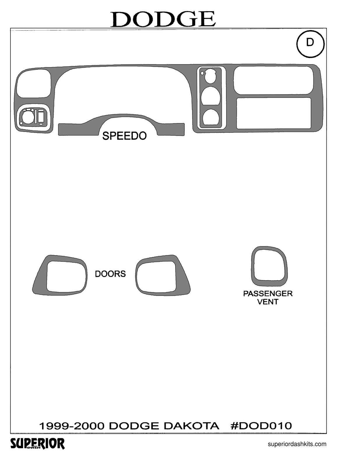 Shadow sheet for Superior Dash kit DOD010, 1999-2000 Dodge Dakota