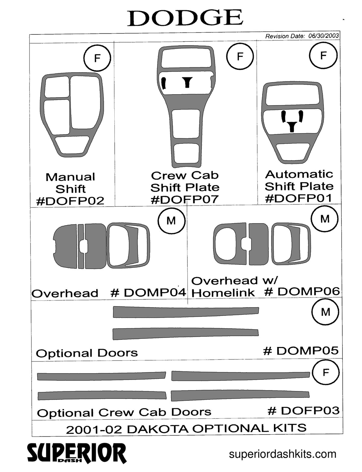 Shadow sheet for Superior Dash kit DOMP04 / DOMP06, 2001-2002 Dodge Dakota and 2001-2003 Dodge Durango