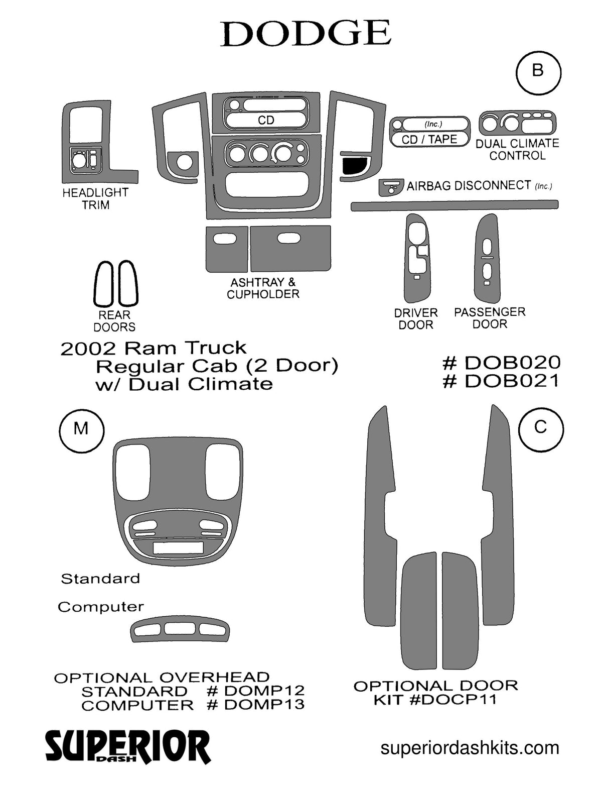 Shadow sheet for Superior Dash kit DOMP12 / DOMP13, 2002-2005 Dodge Ram (sheet 2)