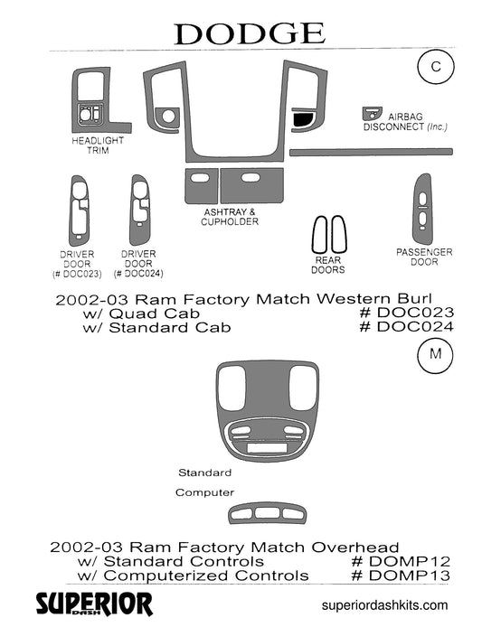 Shadow sheet for Superior Dash kit DOMP12 / DOMP13, 2002-2005 Dodge Ram