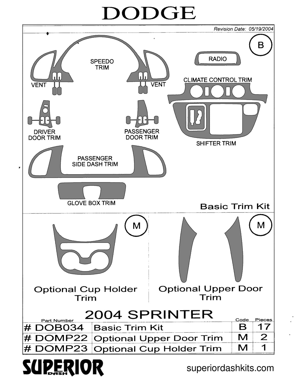 Shadow sheet for Superior Dash kit DOMP22, 2004-2006 Dodge Sprinter