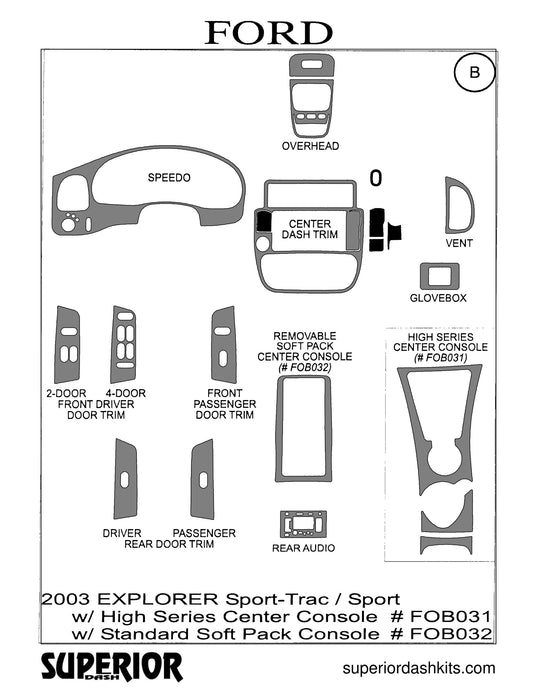 Shadow sheet for Superior Dash kit FOB031 / FOB032, 2003 Ford Explorer Sport and Explorer Sport Trac