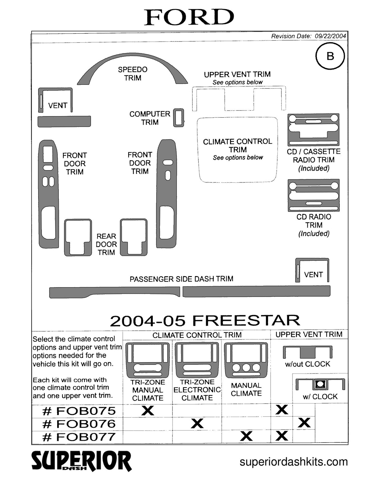 Shadow sheet for Superior Dash kit FOB075 / FOB076 / FOB077, 2004-2006 Ford Freestar