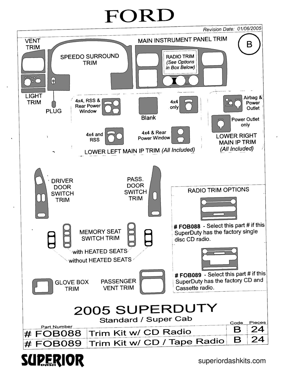 Shadow sheet for Superior Dash kit FOB088 / FOB089, 2005 Ford F-Series Super Duty