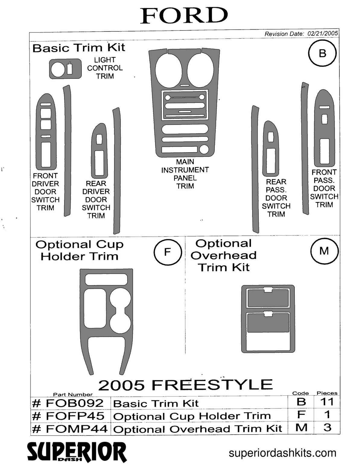 Shadow sheet for Superior Dash kit FOB092, 2005-2007 Ford Freestyle (sheet 2)