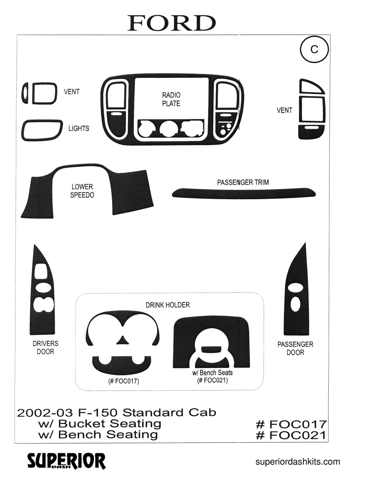 Shadow sheet for Superior Dash kit FOC017 / FOC021, 2002-2003 Ford F-150