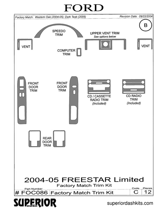 Shadow sheet for Superior Dash kit FOC086, 2004-2006 Ford Freestar