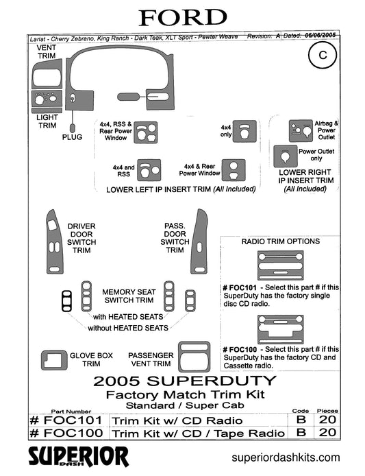 Shadow sheet for Superior Dash kit FOC101 / FOC100, 2005 Ford F-Series Super Duty