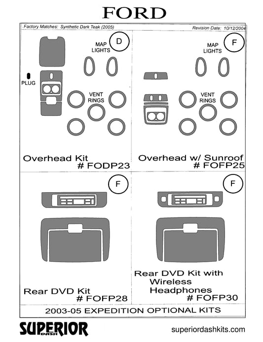 Shadow sheet for Superior Dash kit FODP23 / FOFP25, 2003-2006 Ford Expedition