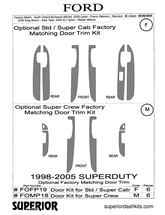 Shadow sheet for Superior Dash kit FOFP19, 1998-2007 Ford F-Series Super Duty