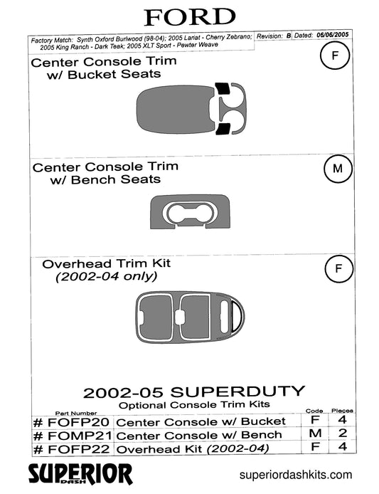 Shadow sheet for Superior Dash kit FOFP20, 2002-2007 Ford F-Series Super Duty