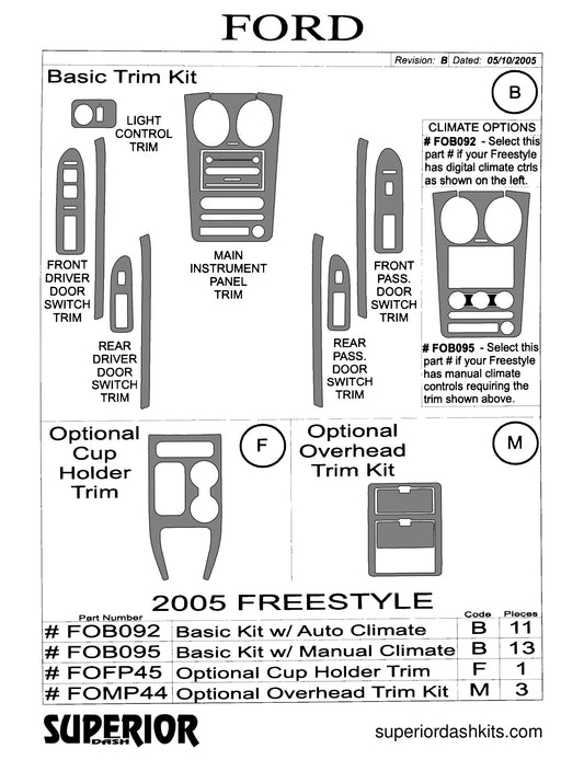 Shadow sheet for Superior Dash kit FOFP45, 2005-2007 Ford Freestyle