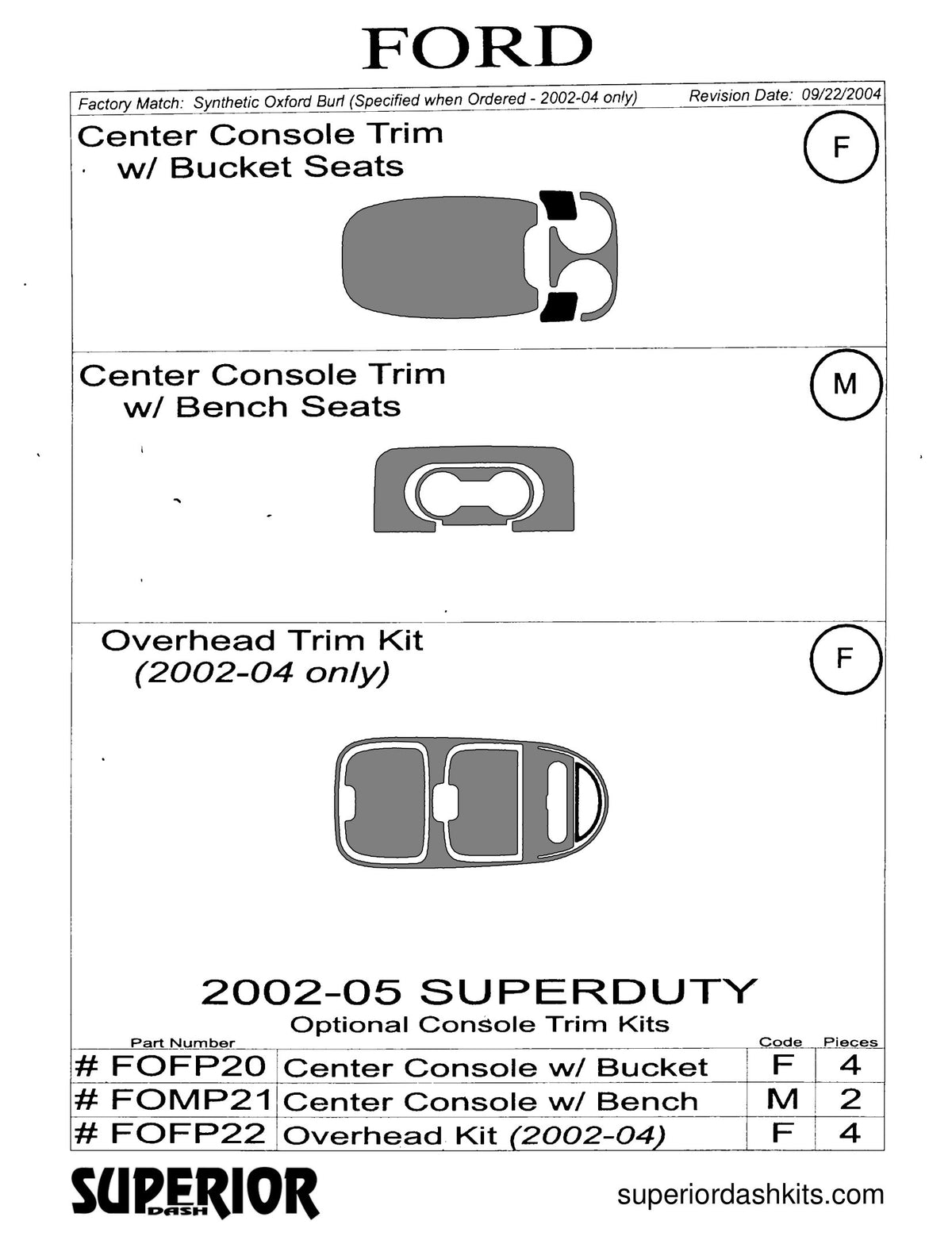 Shadow sheet for Superior Dash kit FOMP21, 2002-2005 Ford F-Series Super Duty (sheet 2)