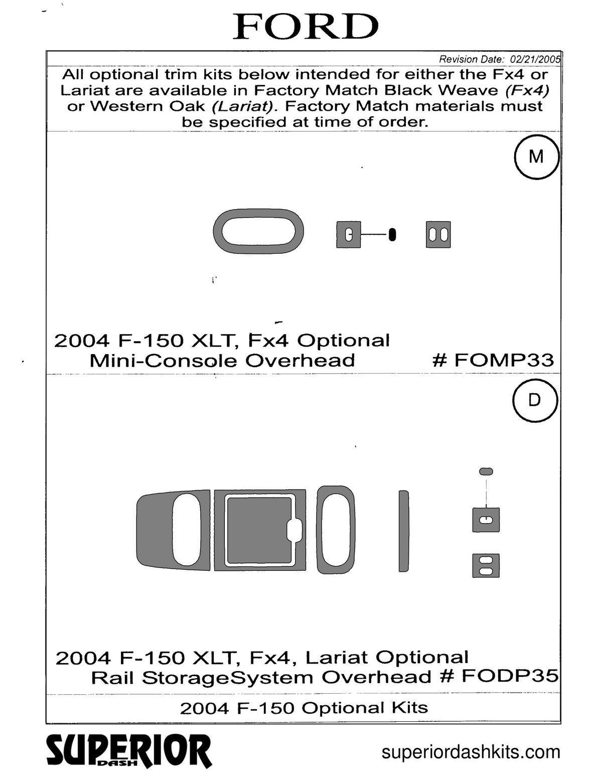 Shadow sheet for Superior Dash kit FOMP33, 2004-2008 Ford F-150