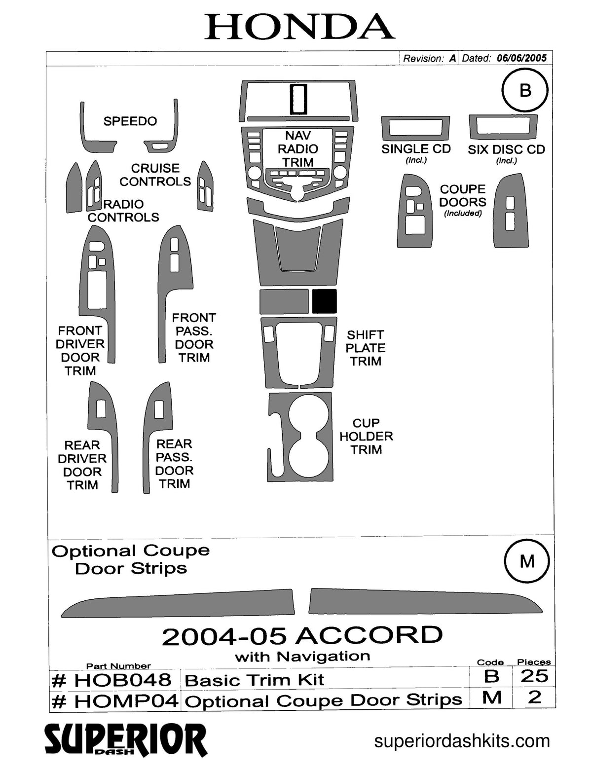 Shadow sheet for Superior Dash kit HOMP04, 2004-2007 Honda Accord