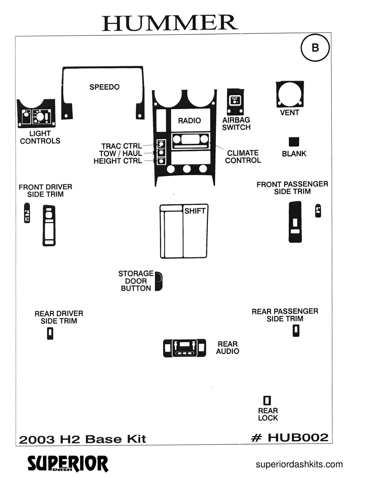 Shadow sheet for Superior Dash kit HUB002, 2003 Hummer H2