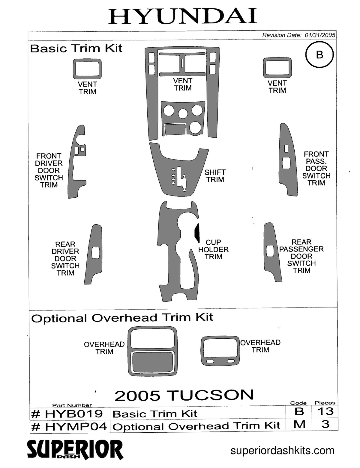 Shadow sheet for Superior Dash kit HYB019, 2005-2007 Hyundai Tucson (sheet 2)