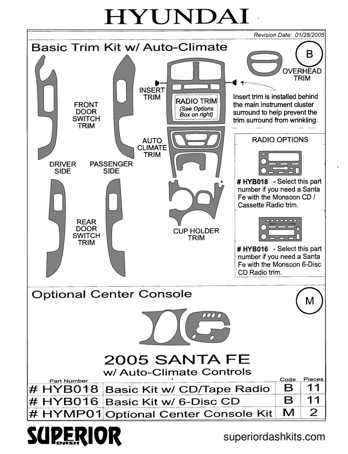Shadow sheet for Superior Dash kit HYMP01, 2002-2006 Hyundai Santa Fe (sheet 2)