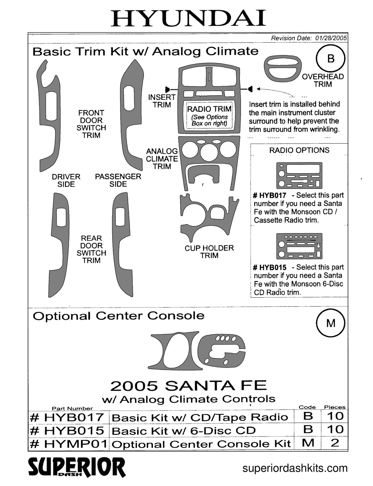 Shadow sheet for Superior Dash kit HYMP01, 2002-2006 Hyundai Santa Fe