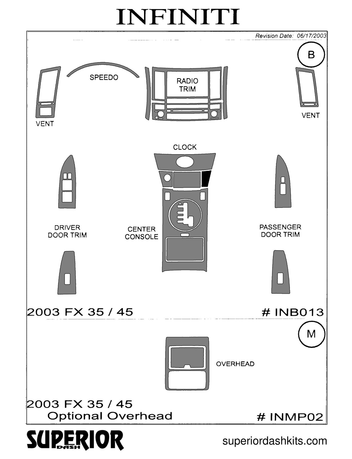Shadow sheet for Superior Dash kit INB013, 2003-2005 Infiniti FX35/FX45 (sheet 2)