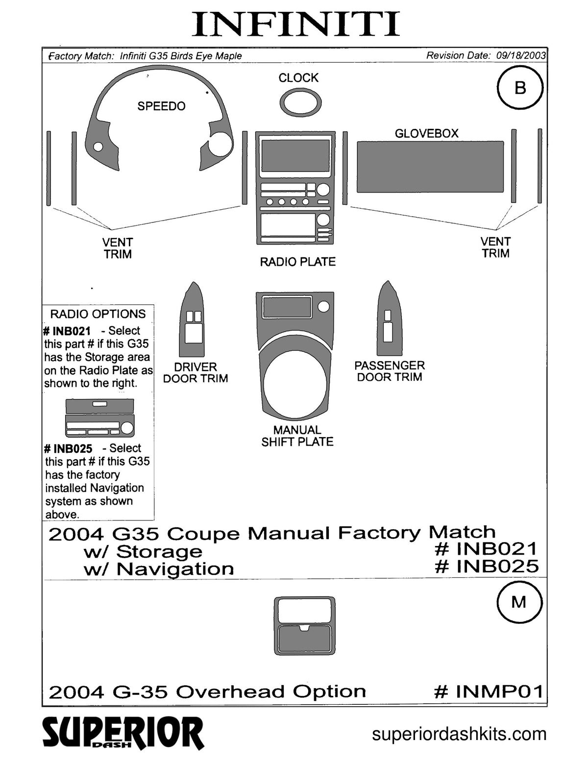 Shadow sheet for Superior Dash kit INB021 / INB025, 2004 Infiniti G35 (sheet 2)