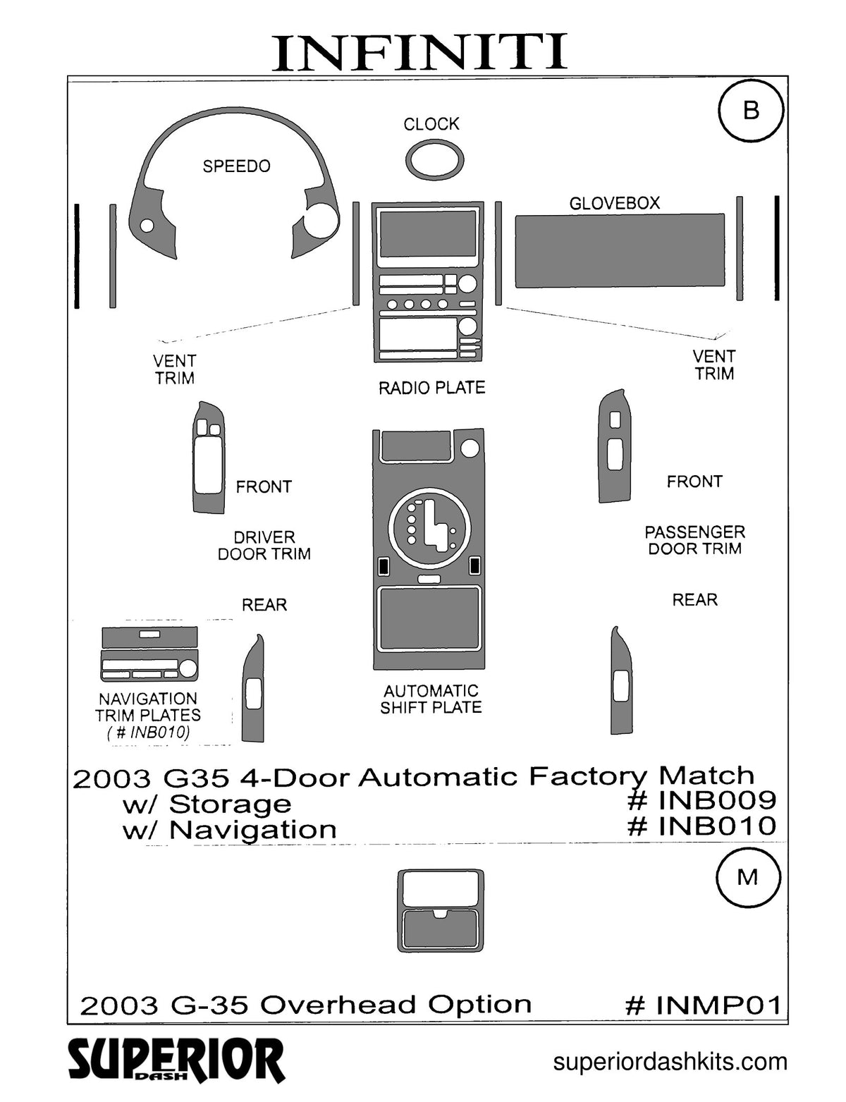 Shadow sheet for Superior Dash kit INMP01, 2003-2005 Infiniti G35 (sheet 3)