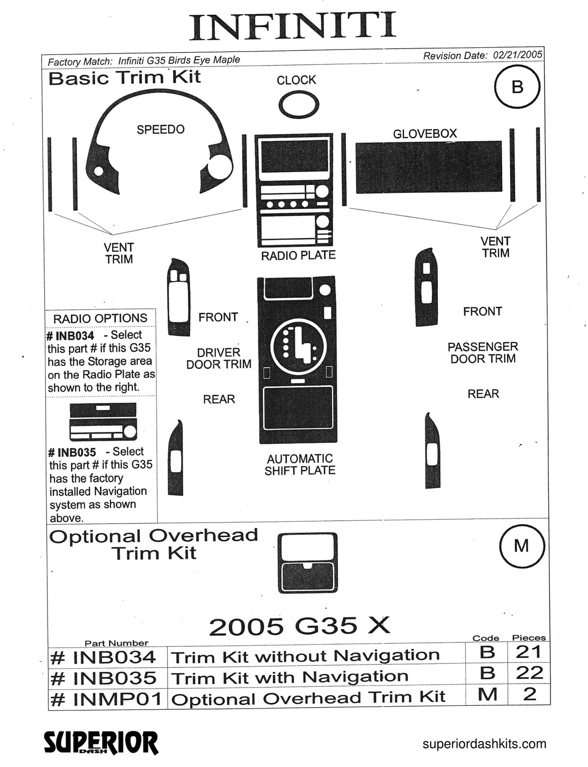 Shadow sheet for Superior Dash kit INMP01, 2003-2005 Infiniti G35