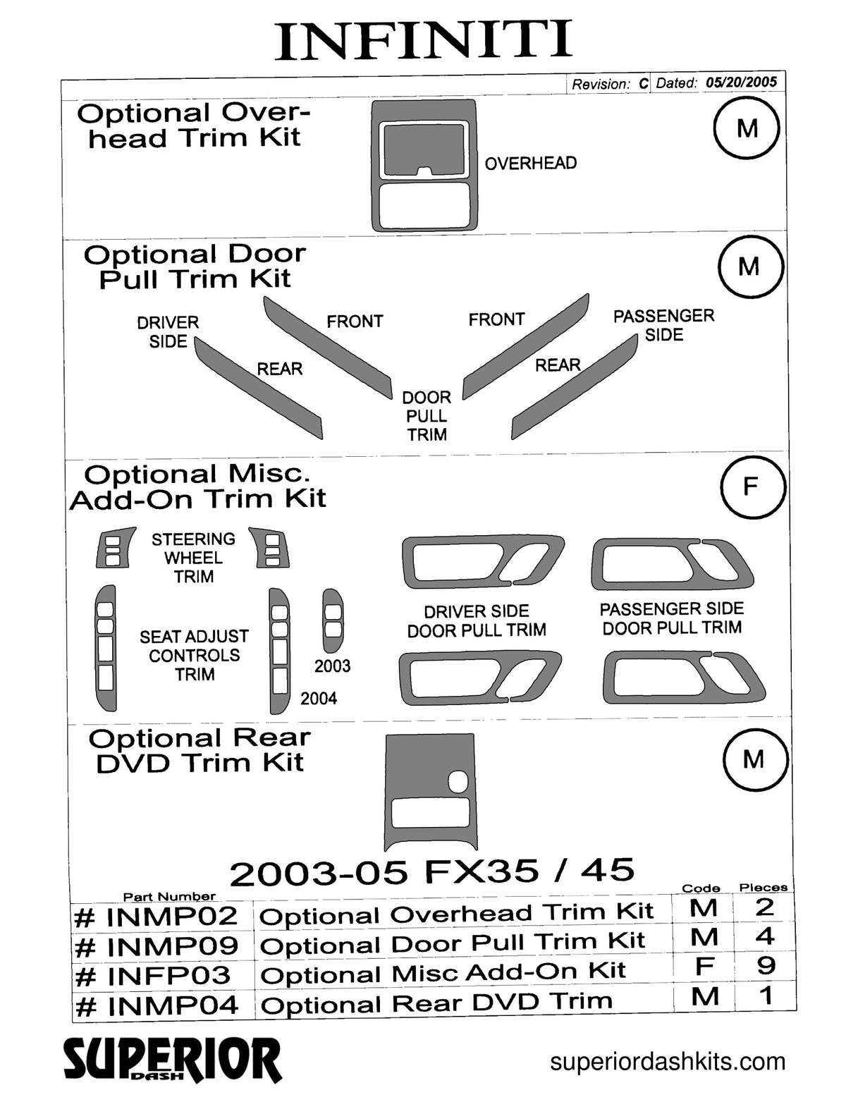 Shadow sheet for Superior Dash kit INMP04, 2003-2005 Infiniti FX35 and FX45